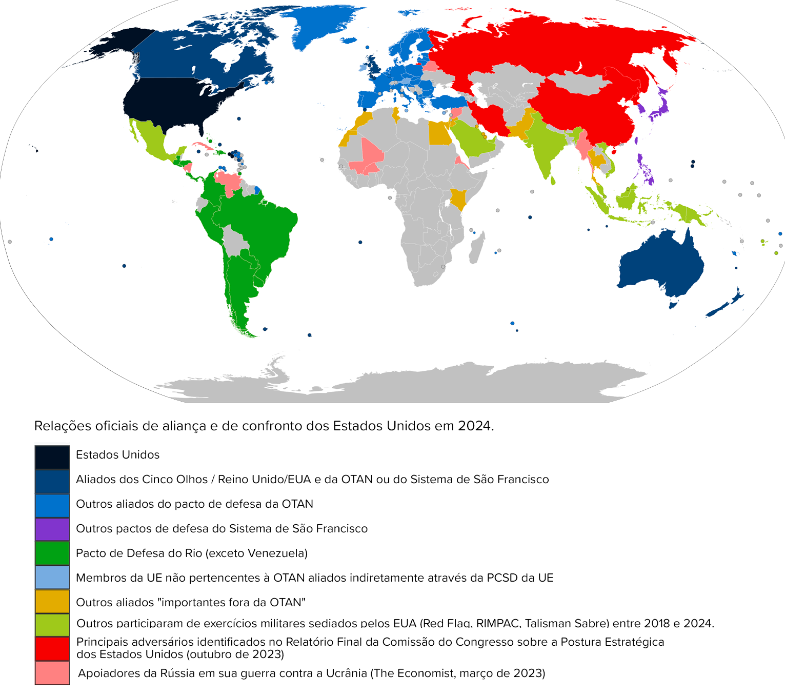 Planisfério que classifica os países pela relação oficial de aliança ou de confronto com os Estados Unidos em 2024, acompanhado da legenda na parte inferior da imagem. Os Estados Unidos aparecem em azul muito escuro. Tons de azul indicam os aliados: os Cinco Olhos e os membros da OTAN, como Canadá, Reino Unido e boa parte da Europa, além de Austrália e Nova Zelândia. Roxo indica pactos de defesa do Sistema de São Francisco, como Japão, Coreia do Sul e Filipinas; verde-escuro, o Pacto de Defesa do Rio, que cobre quase toda a América do Sul; amarelo e verde-claro, outros aliados importantes fora da OTAN e países que participaram de exercícios militares com os Estados Unidos. Em vermelho estão os principais adversários apontados em relatório oficial: Rússia, China, Irã e Coreia do Norte. Rosa marca apoiadores da Rússia na guerra contra a Ucrânia, e cinza, os países sem classificação.