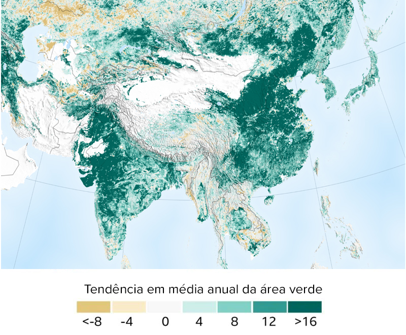 Mapa da China e arredores, elaborado com dados de satélite da NASA, mostrando a tendência média anual de área verde por década entre 2000 e 2017. Tons de verde indicam aumento da vegetação e tons amarelados indicam redução. Grande parte do leste, do sul e do nordeste da China aparece em verde-escuro, sinal de forte aumento das áreas verdes, enquanto as regiões desérticas do oeste e do norte, como o entorno dos desertos de Taklamakan e Gobi, aparecem em tons claros, com pouca variação. A cidade de Pequim está assinalada no nordeste do país.