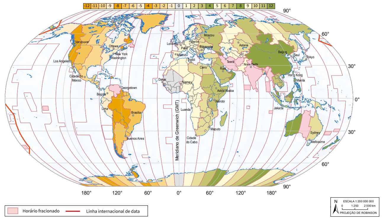Planisfério com os 24 fusos horários do mundo. Faixas verticais coloridas indicam o número de horas de cada fuso em relação ao meridiano de Greenwich: uma escala numerada no alto do mapa vai de menos 12, à esquerda, a mais 12, à direita, em tons que passam do alaranjado, a oeste, ao esverdeado, a leste. Áreas em rosa marcam países com horário fracionado, como a Índia, e uma linha vermelha junto ao meridiano de 180 graus indica a Linha Internacional de Data. O Brasil é cortado por quatro fusos, com Brasília três horas atrás de Greenwich.